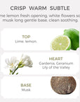 Lily & Lime Musk Essential Oil - 10ml