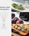 A three-tier fragrance note chart for the reed diffuser displaying top notes of leaf and aldehydic, heart notes of rose and plum, and base notes of lily of the valley and rosewood.