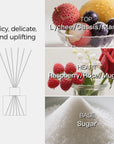 A fragrance note chart for the lychee reed diffuser showing top notes of lychee, cassis, and mango, heart notes of raspberry, rose, and lily of the valley, and a base note of sugar.